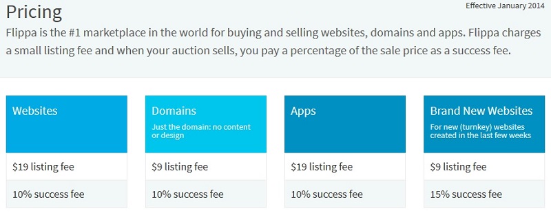 Flippa New Pricing