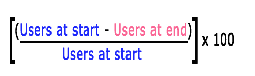 Customer churn rate formula