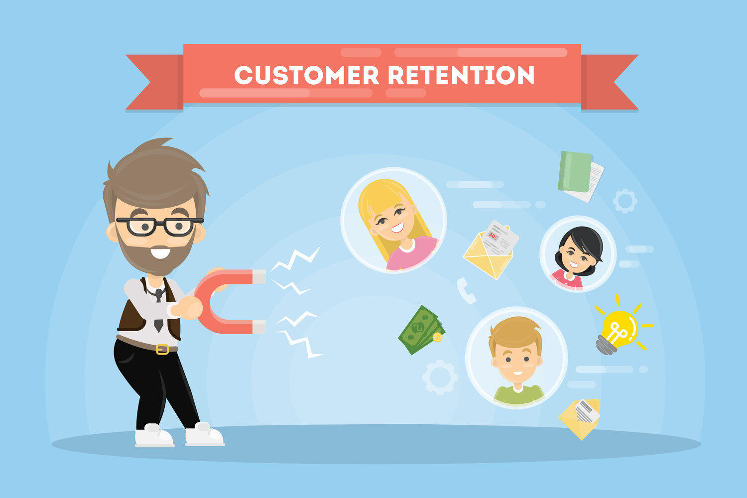 How to Get Your Customer Retention Measurement (and Improve It)