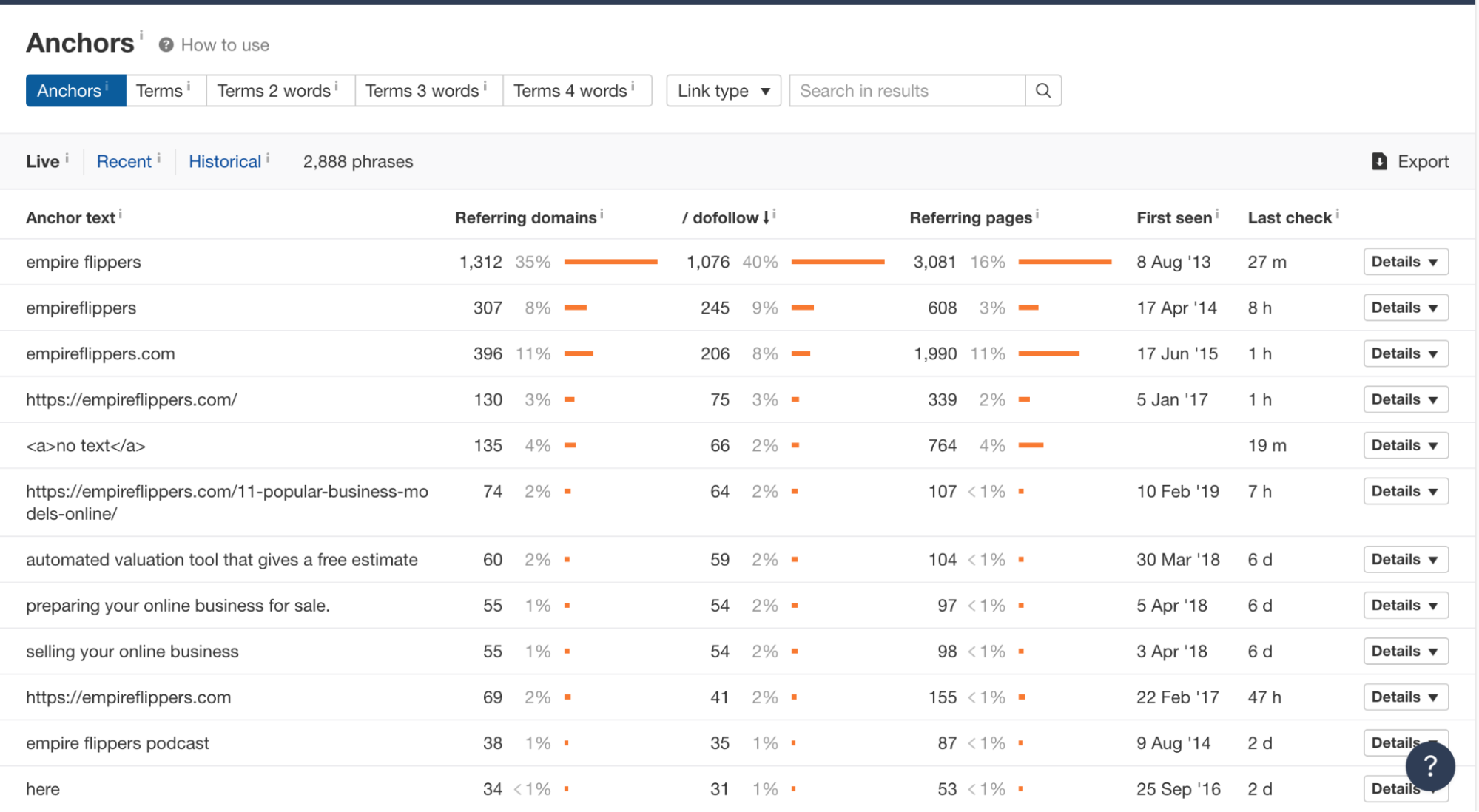 Buying Your First Website 9 Safety Checks to Keep You Out of Trouble