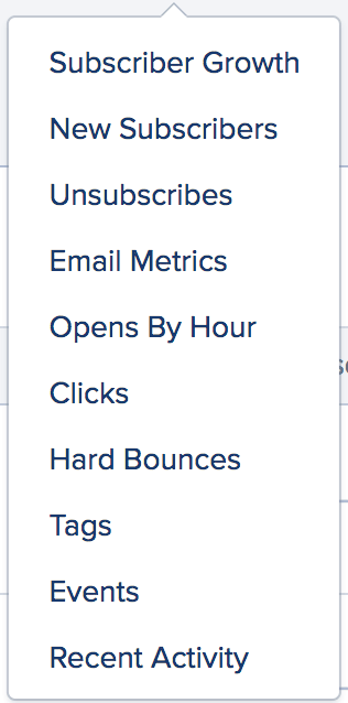 email list